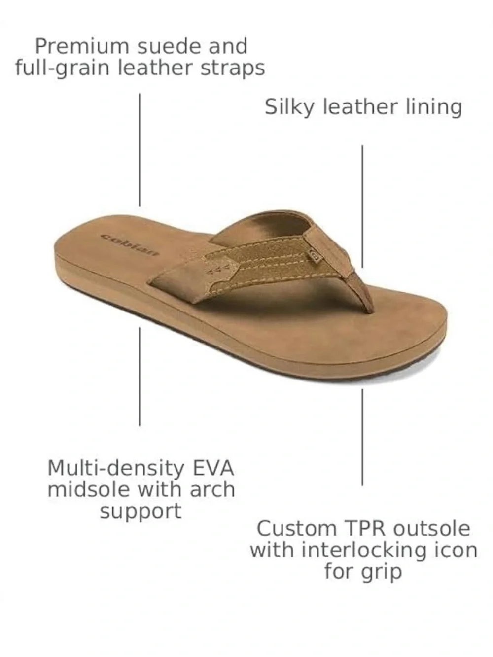 NEW Cobian Campo Del Sol Lazo Men’s Leather Arch Support Flip Flops Salt + Light